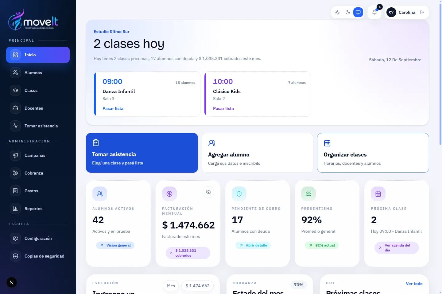 Pantalla de Inicio de MOVELT: las clases del día, los accesos directos y los indicadores del mes.